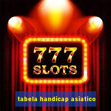 tabela handicap asiatico